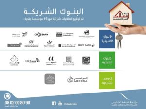 Read more about the article شراكة البنوك التشاركية مع مؤسسة محمد السادس